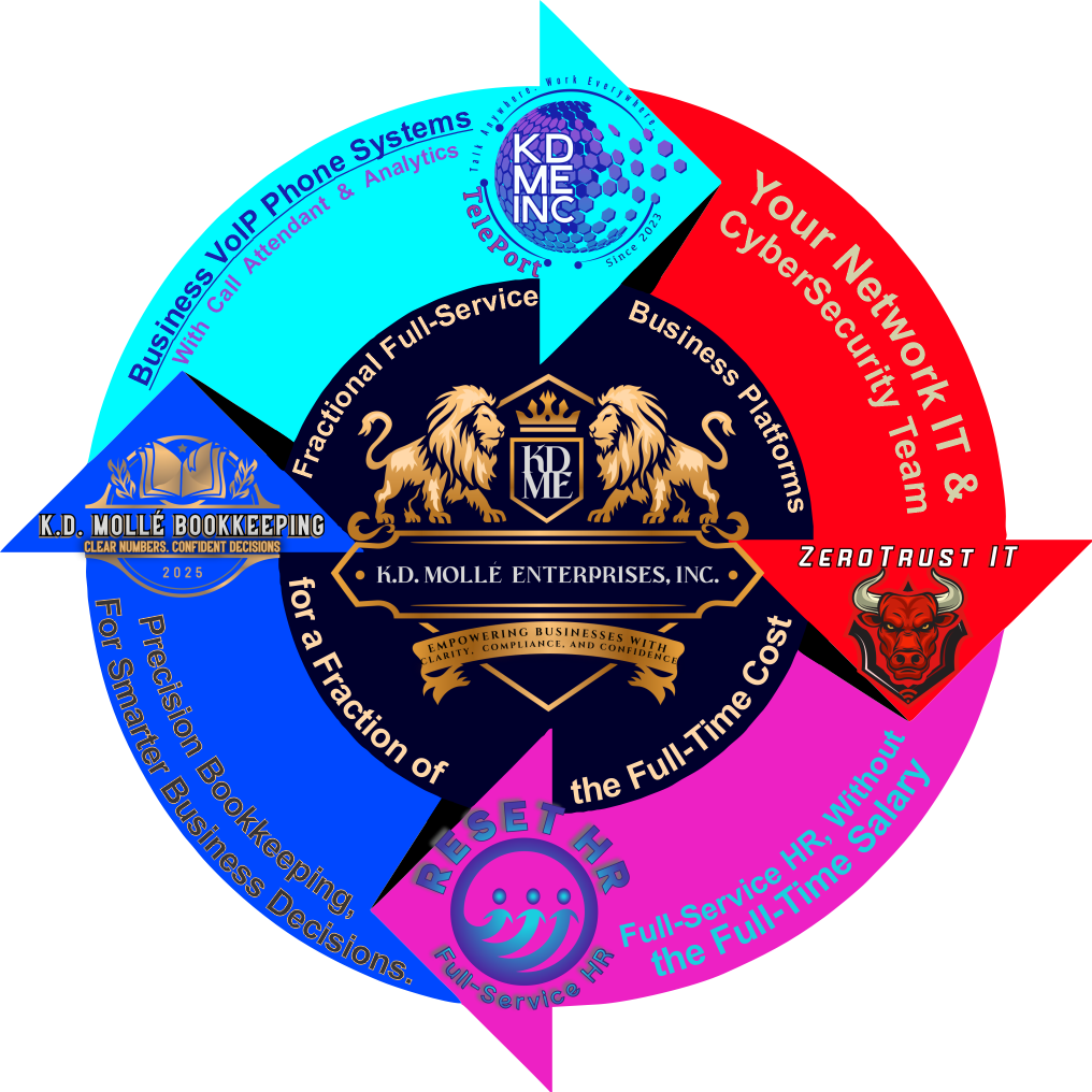 KDME - LifeCycle Logo +2